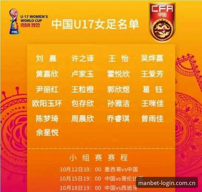 最新曼贝特娱乐平台 H组生死局:U17女足遭遇美国队 vs 男足对阵西班牙,哪条战线更值得关注?
