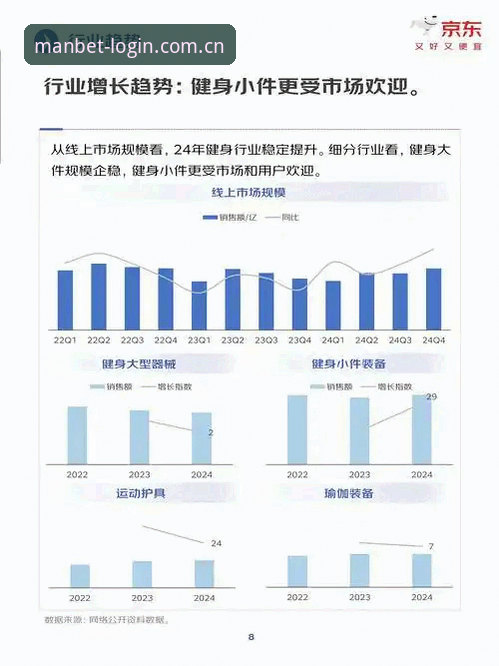 万博体育平台深度解析：曼贝特实用指南与行业趋势洞察